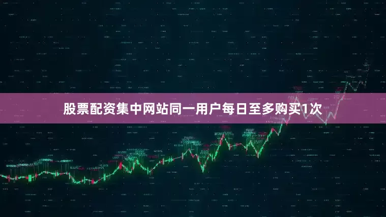 股票配资集中网站同一用户每日至多购买1次