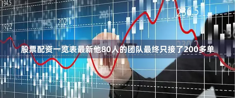 股票配资一览表最新他80人的团队最终只接了200多单